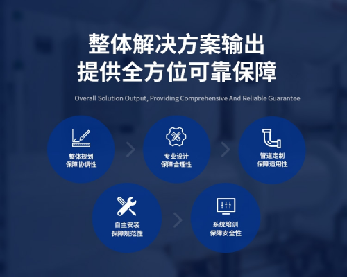 專注先進(jìn)氣體純化技術(shù)，沃飛科技助力半導(dǎo)體產(chǎn)業(yè)電子氣體實(shí)現(xiàn)國產(chǎn)化專業(yè)設(shè)計(jì)服務(wù)